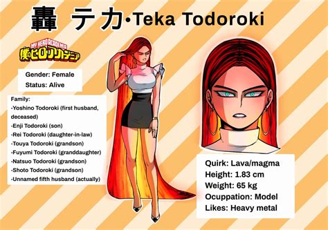 who is teka todoroki|Teka Todoroki: who is he, history, personality, abilities